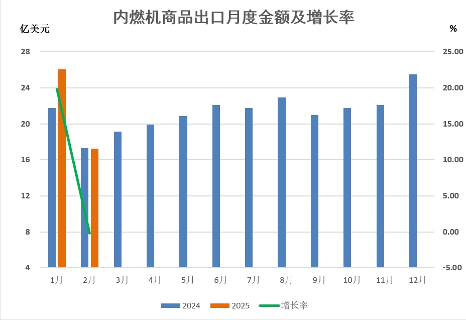 微信截图_20250325181240.png