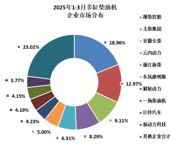 微信截图_20250416084040.png